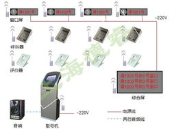 上海德睿電子科技 多媒體軟件產(chǎn)品與專業(yè)服務(wù)解決方案
